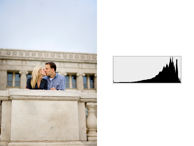 High Key Histogram Example